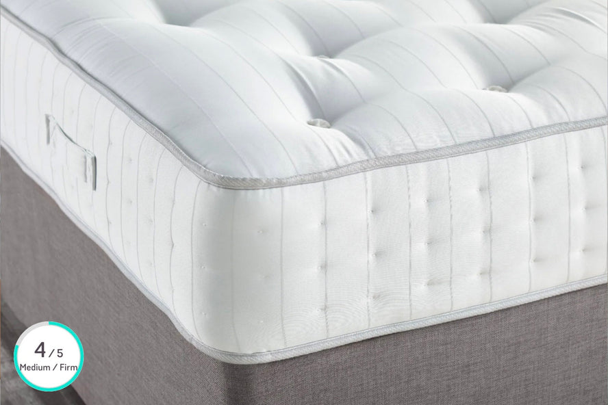 How many springs should a good pocket sprung mattress have? - Time4Sleep