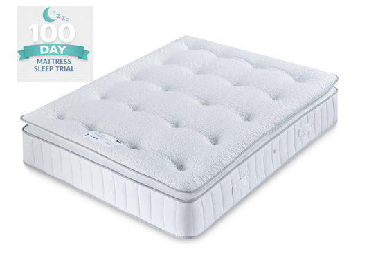Cloud Pillow Top 1000 Pocket Sprung Mattress Mattress Time4Sleep Single