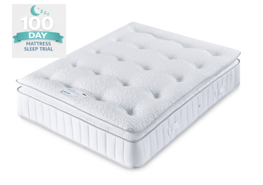 Cloud Pillow Top 2000 Pocket Sprung Mattress Mattress Time4Sleep Single