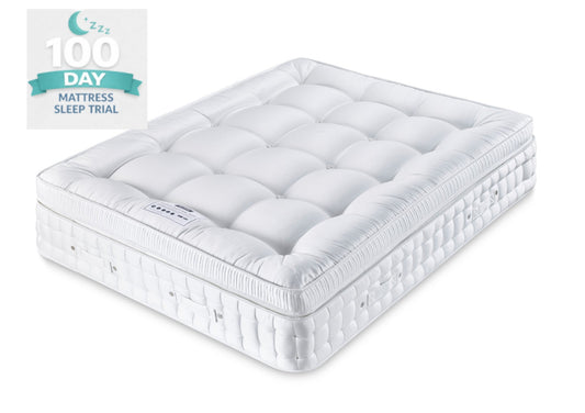 Cloud Pillow Top 3500 Pocket Sprung Mattress Mattress Time4Sleep Single