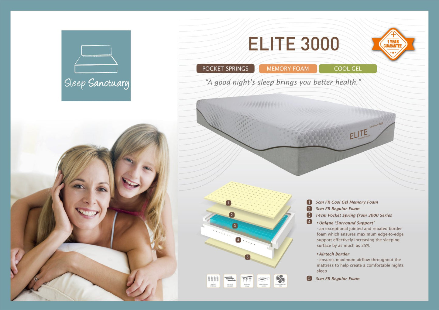 Sleep Sanctuary Elite Gel Memory Pocket 3000 Mattress time4sleepadmin