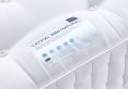 Sleep Sanctuary Crystal 3000 Pocket Mattress - Double Mattress Only