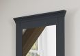 Harley Midnight Grey Cheval Mirror Only