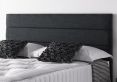 Howarth Upholstered Floor Standing Headboard - Super King Size Headboard Only - Linoso Charcoal