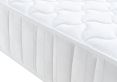 Newark Sprung Mattress - King Size Mattress Only