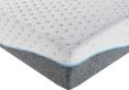 Sleep Sanctuary OneLife Memory Pocket Single Mattress