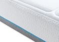 Sleep Sanctuary Memory Pocket Plus 2000 Mattress - King Size Mattress Only