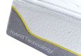 Sleep Sanctuary Memory Pocket Plus 3000 Mattress - King Size Mattress Only