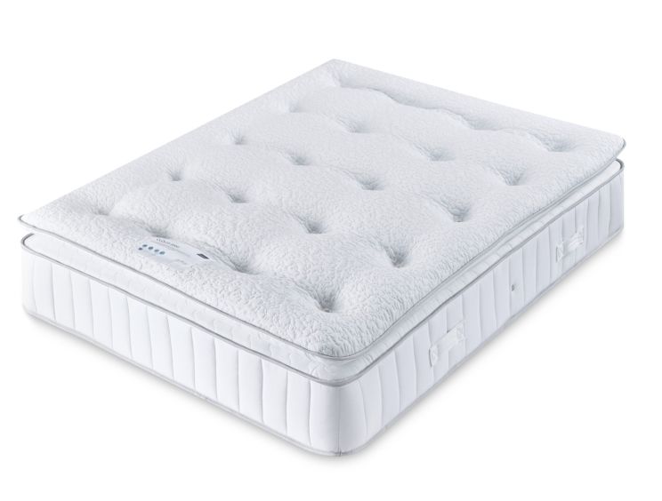 Cloud 2000 Pillow Top Compact Double Mattress