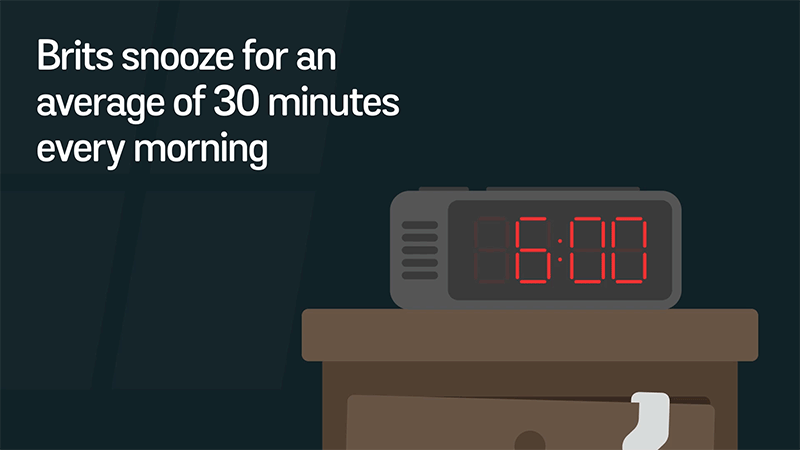 Brits Snooze For 30 Minutes