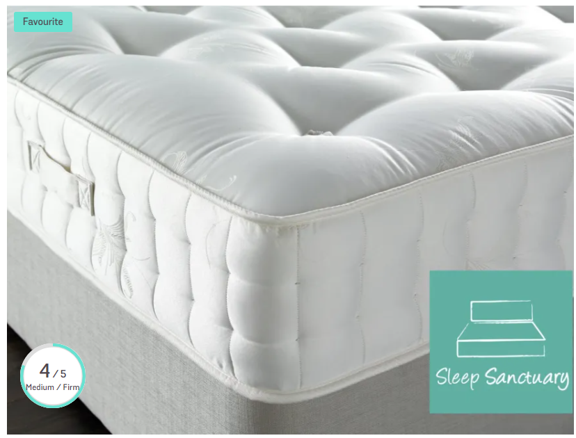 Best Mattresses for Hip Pain 2021 Time4Sleep