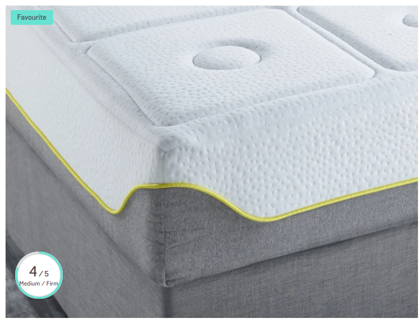 Memory foam mattress clearance causing hip pain